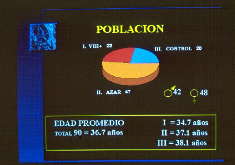 Figura 1. Población estudiada