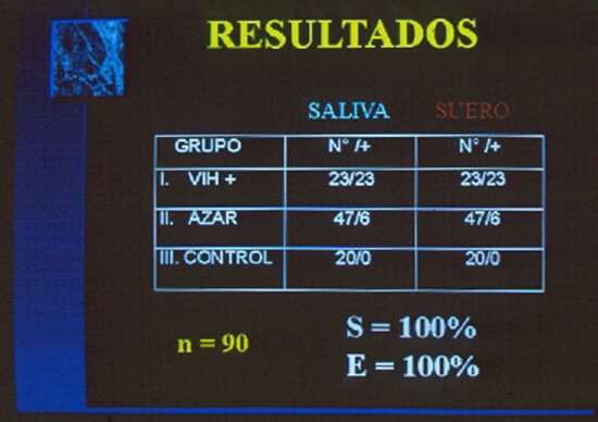 Fig. 5. Los resultados