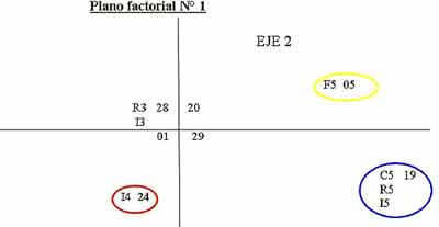 PTOS. MÚLTIPLES: En el 01 se encuentran 03 04 02 06 07 08 09 10 11 12 13 14 15 16 17 18 26 20 21 22 23