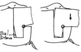 Figura N°12 El bisel interno del perno depende de la cantidad de movimiento deseado.