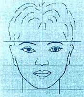 Fig 3. Altura Facial Inferior. Tomado de Duarte 1998.