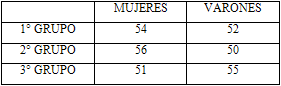 Tabla 1