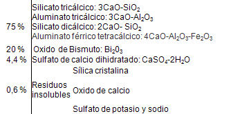 Componentes fundamentales del MTA