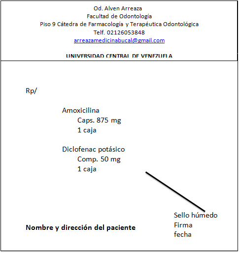 Un documento legal en el consultorio: el récipe farmacológico Un documento legal en el consultorio: el récipe farmacológico
