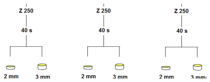 FIGURA 1. Equipos con cuerpos de prueba 