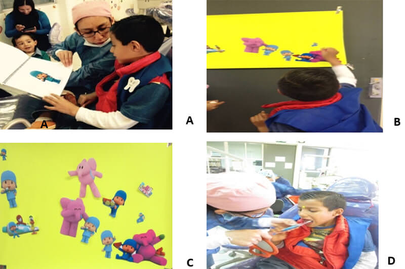 Figura 5  Explicación con el rotafolio (A), Reforzamiento con la cartulina  (B), Actividad terminada (C), Técnica de cepillado (D