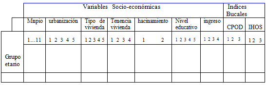 MATRIZ FINAL: 10 X 11