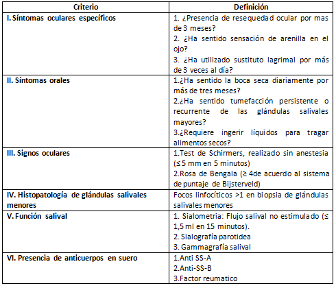 TABLA 1 Criterios Diagnósticos del Síndrome de Sjögren