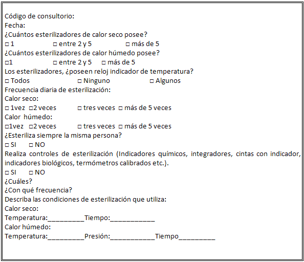 Contenido de la encuesta distribuida