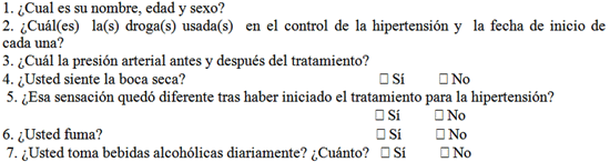 Cuadro 1 Modelo de cuestionario aplicado a los entrevistados