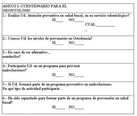 ANEXO I.-CUESTIONARIO PARA EL ODONTOLOGO