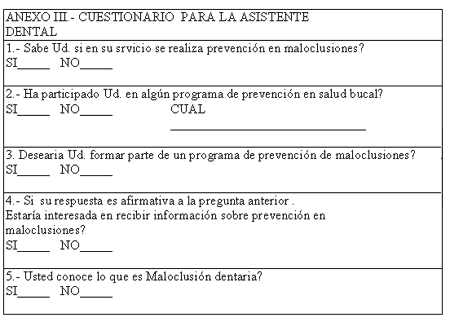 ANEXO III CUESTIONARIO PARA LA ASISTENTE DENTAL